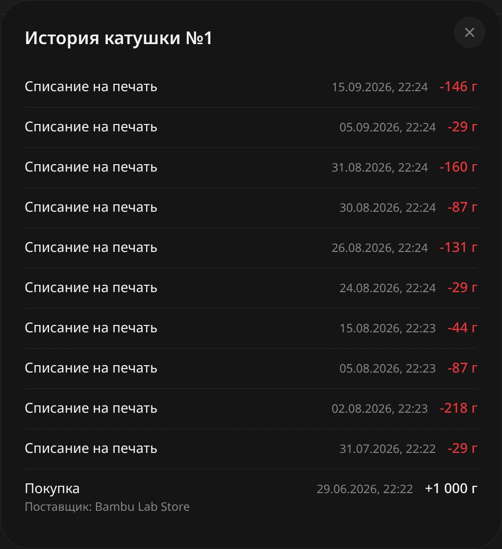 Окно «История катушки №1» для чёрного PLA: списания на печать с датой, временем и весом красным, внизу «Покупка» +1 000 г с поставщиком Bambu Lab Store