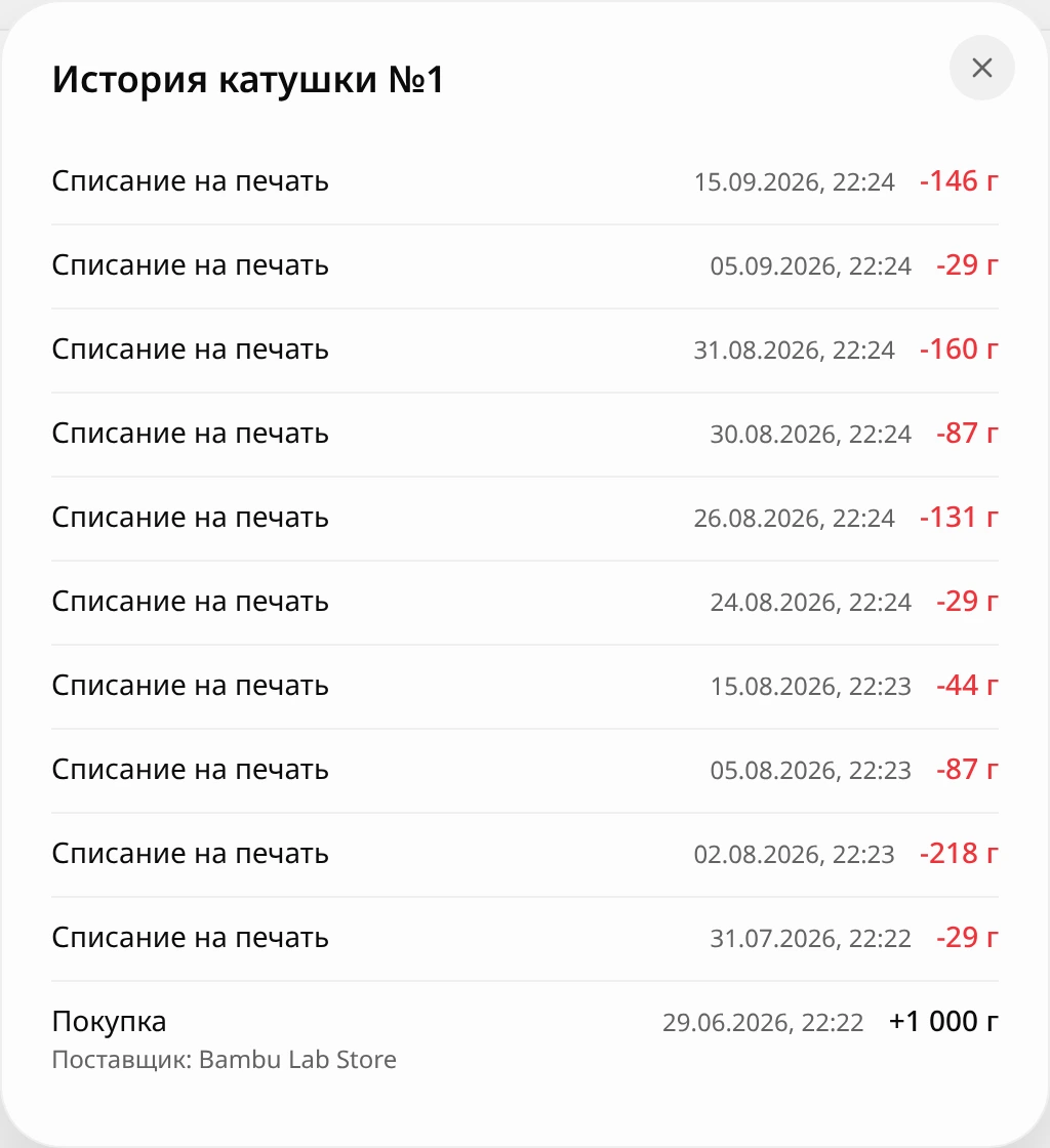 Окно «История катушки №1» для чёрного PLA: списания на печать с датой, временем и весом красным, внизу «Покупка» +1 000 г с поставщиком Bambu Lab Store